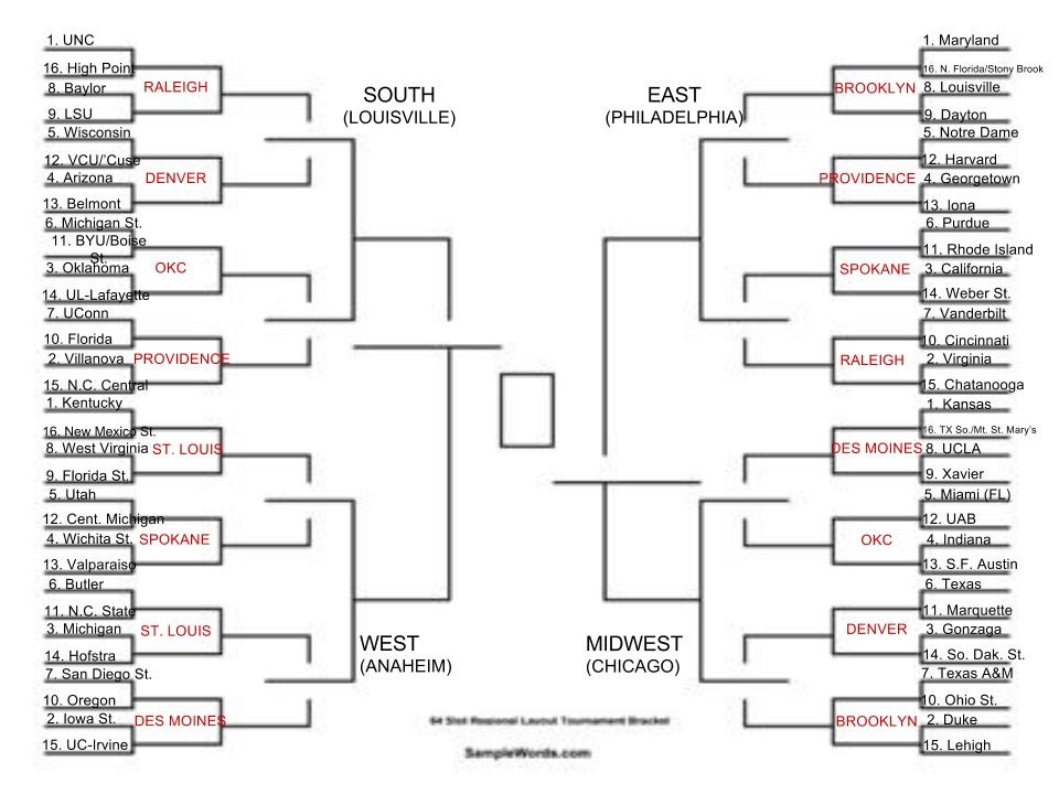 2016-Bracketology.jpg
