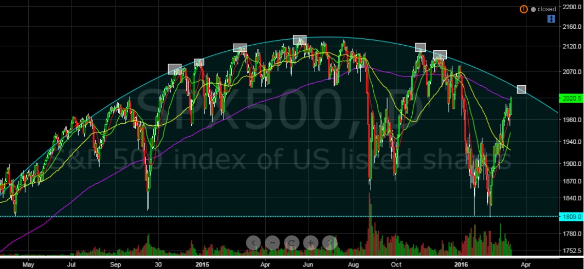 spx.jpg