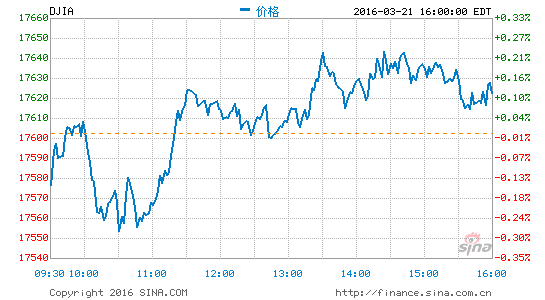 djia.png