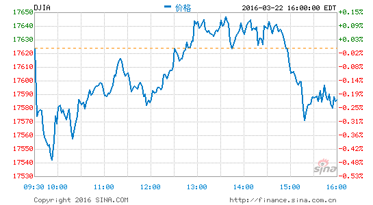 djia.png