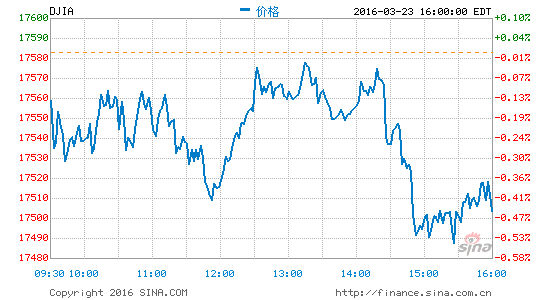 djia.png