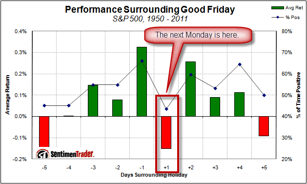 holiday_good_friday.gif