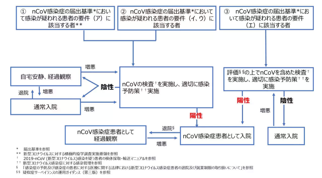 6D3F8049-8591-4C49-9349-481FA7DF1399.png