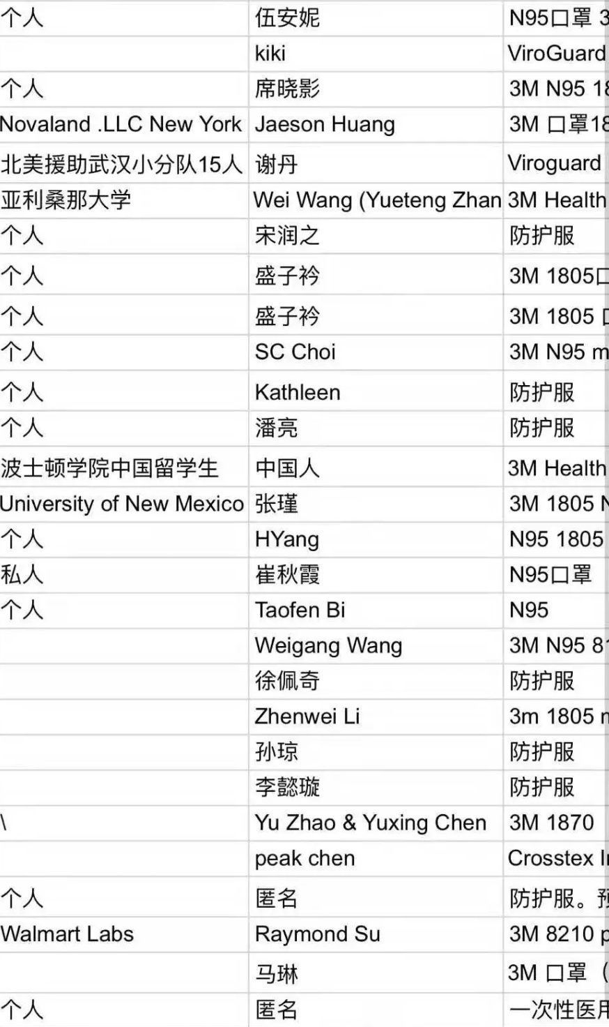 A8AC6402-8599-457E-ACD9-E6C478CAA95B.jpeg