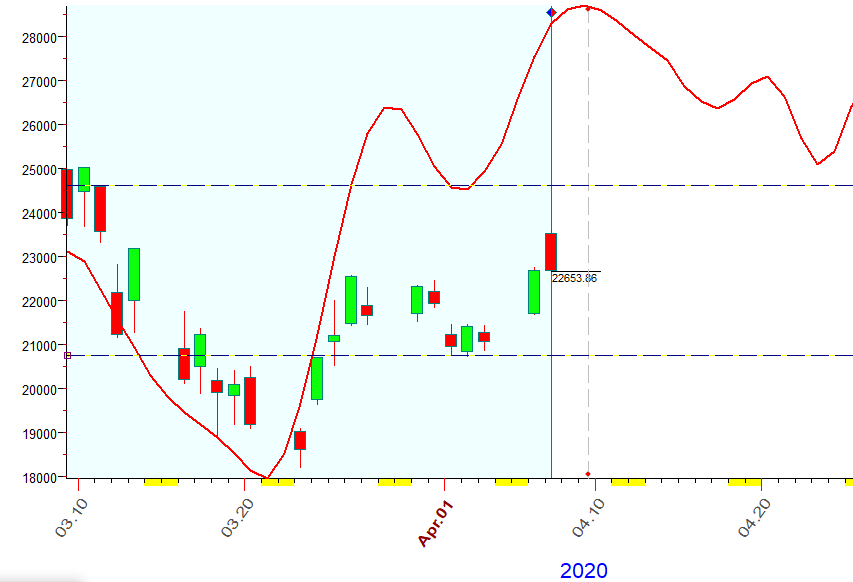 DJI  Bradley  4-7-2020.PNG