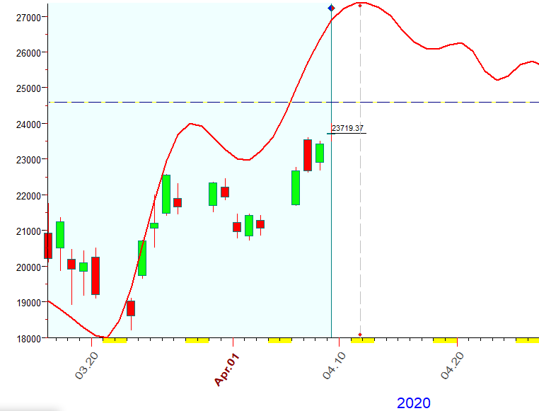 DJI  Bradley  4-9-2020.PNG