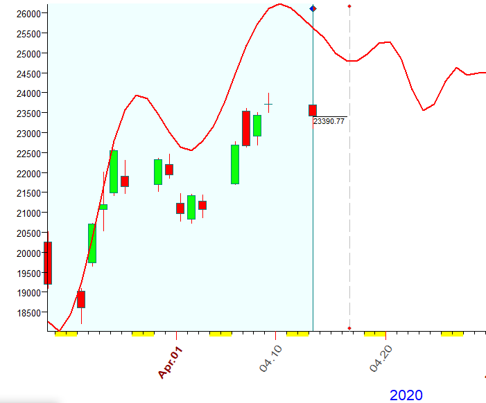 DJI  Bradley  4-13-2020.PNG