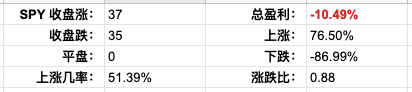 Screen Shot 2020-04-15 at 3.22.22 PM.png