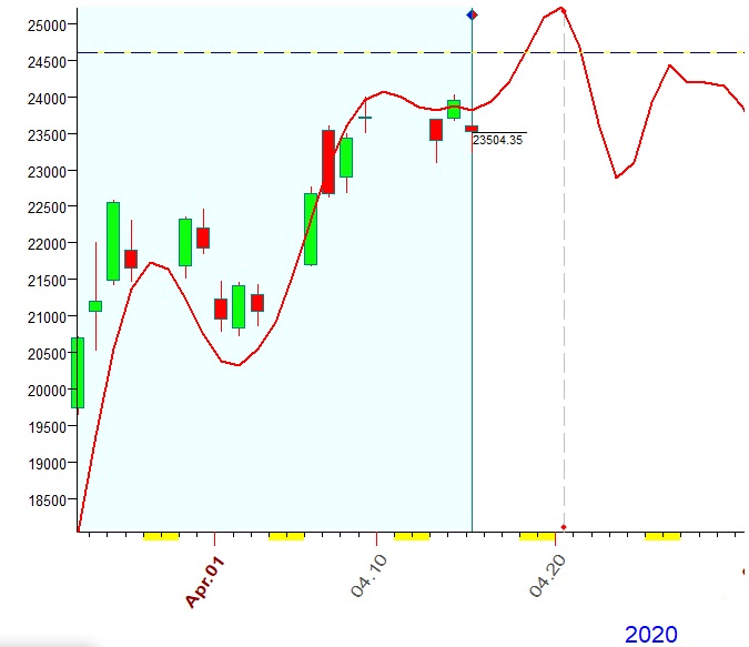 DJI  Bradley  4-15-2020.PNG