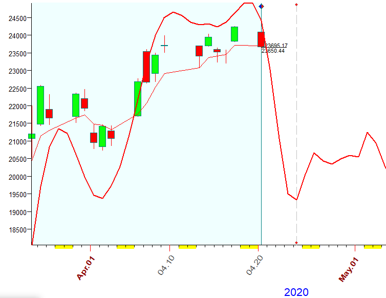 DJI  Bradley  4-20-2020.PNG