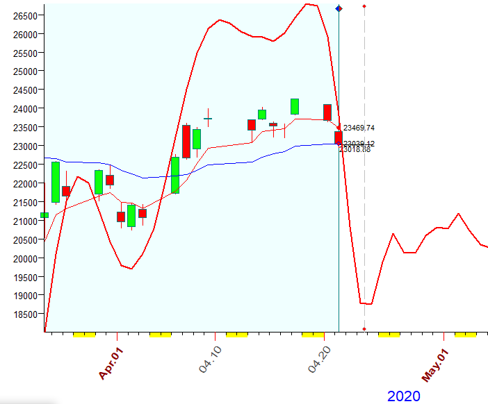 DJI  Bradley  4-21-2020.PNG