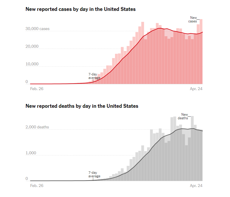 Cases042520.png