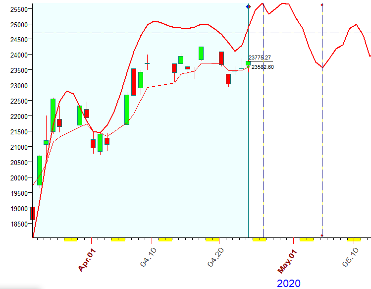 DJI  B.  4-24-2020.PNG