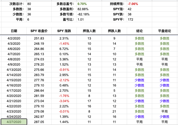 Screen Shot 2020-04-27 at 3.17.19 PM.png