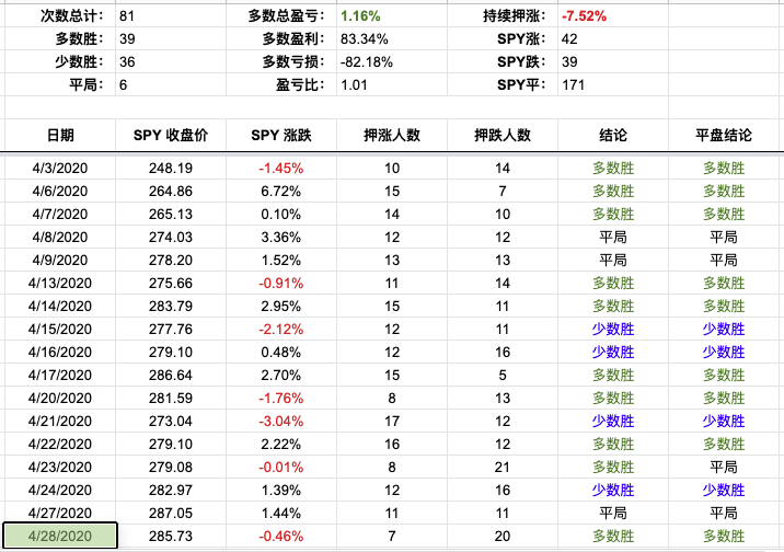 Screen Shot 2020-04-28 at 3.38.30 PM.png