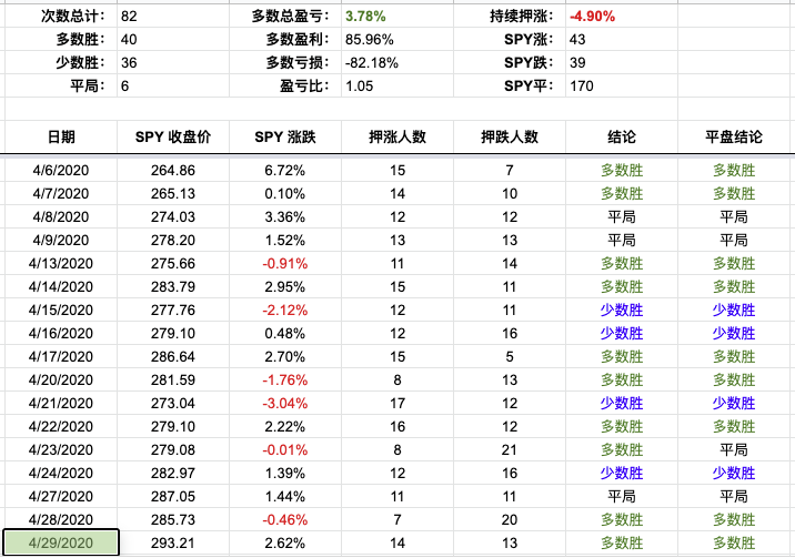 Screen Shot 2020-04-29 at 3.25.41 PM.png