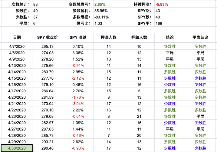 Screen Shot 2020-04-30 at 4.47.24 PM.png