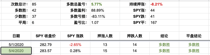 Screen Shot 2020-05-04 at 4.43.32 PM.png
