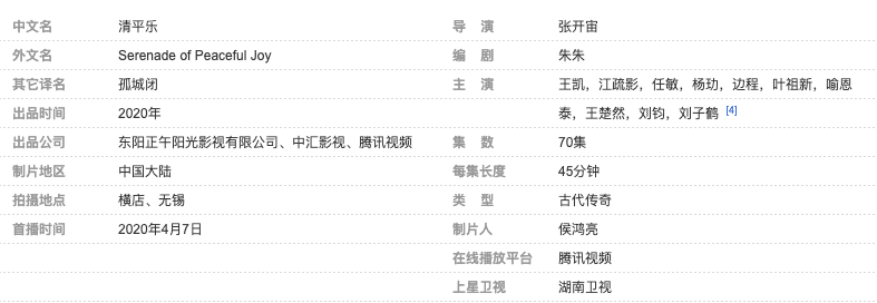 Screen Shot 2020-05-09 at 9.06.45 PM.png