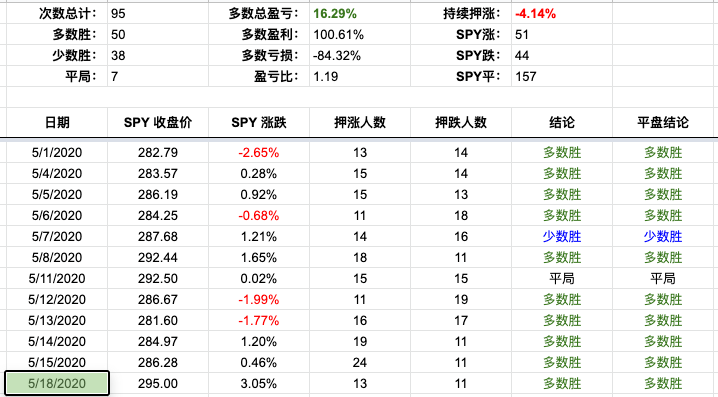 Screen Shot 2020-05-18 at 4.09.55 PM.png