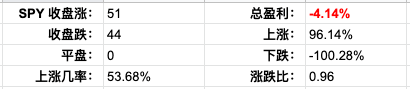 Screen Shot 2020-05-18 at 4.15.52 PM.png