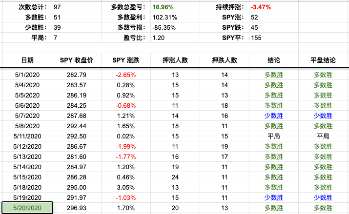 Screen Shot 2020-05-20 at 5.19.44 PM.png