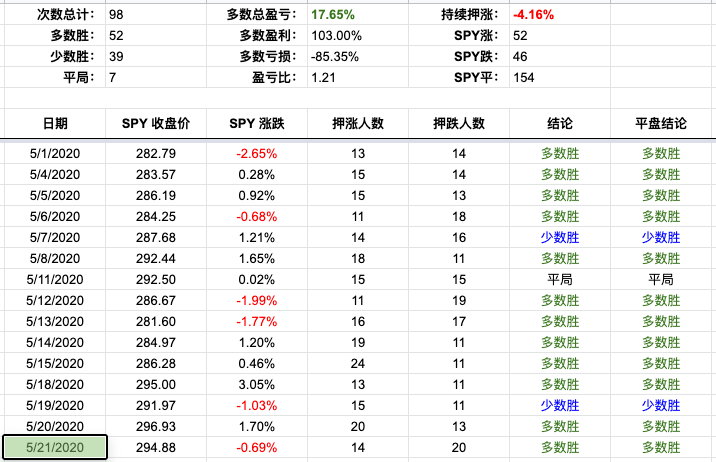 Screen Shot 2020-05-21 at 3.26.35 PM.png