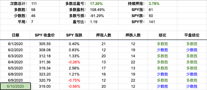 Screen Shot 2020-06-10 at 4.22.45 PM.png