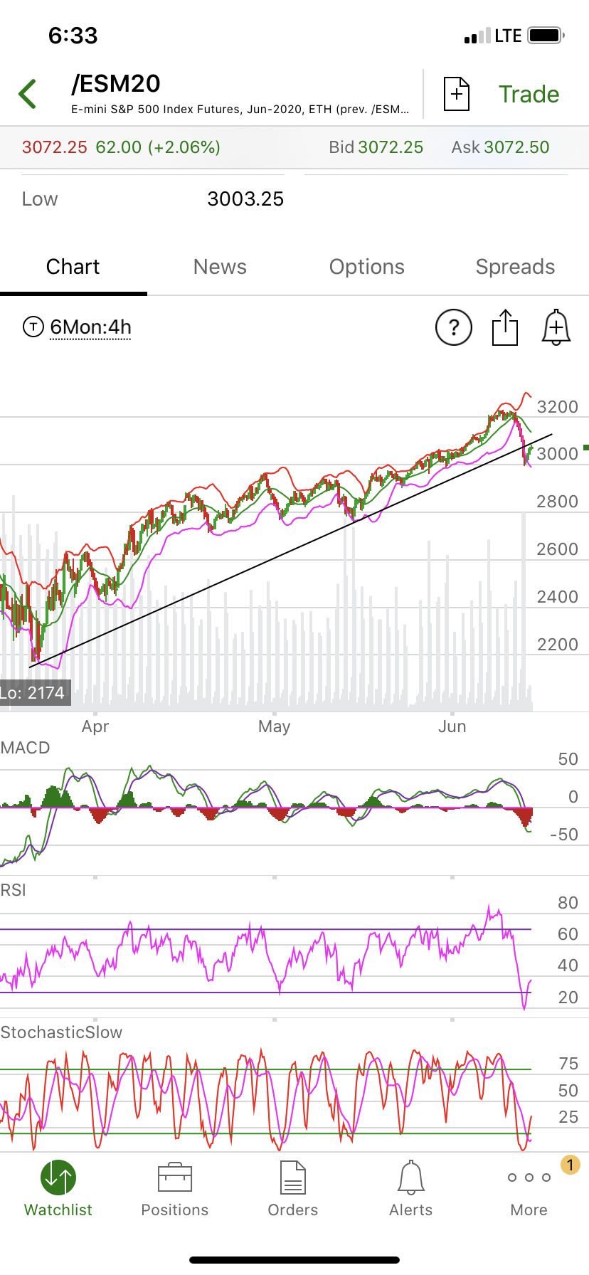 C53FB82A-7371-4141-AEE6-889A3EF0FC9C.png
