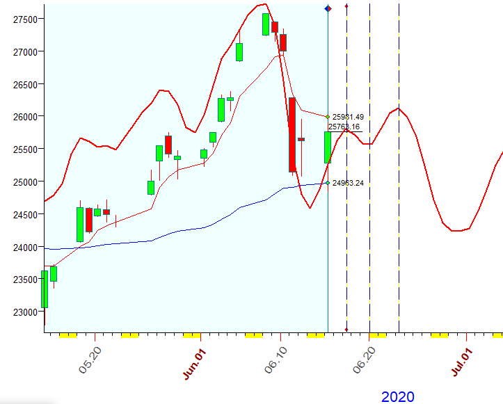 DJI  B  6-15-2020.PNG