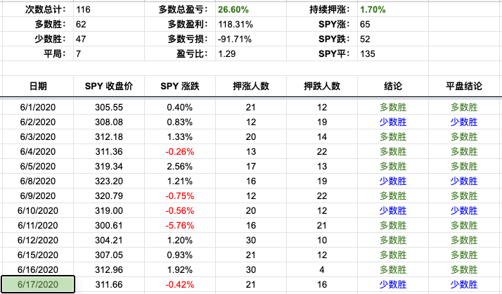 Screen Shot 2020-06-18 at 4.14.57 PM.png