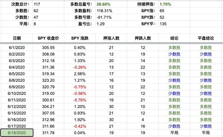Screen Shot 2020-06-18 at 4.19.27 PM.png