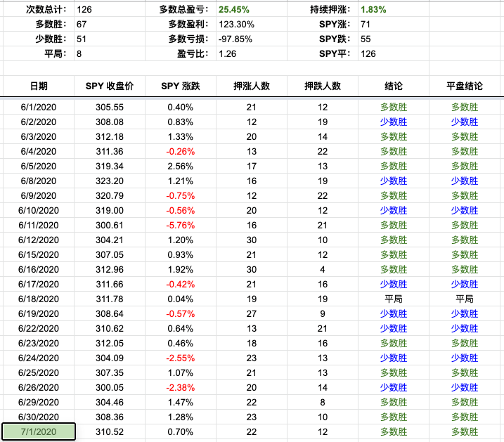 Screen Shot 2020-07-01 at 4.04.05 PM.png