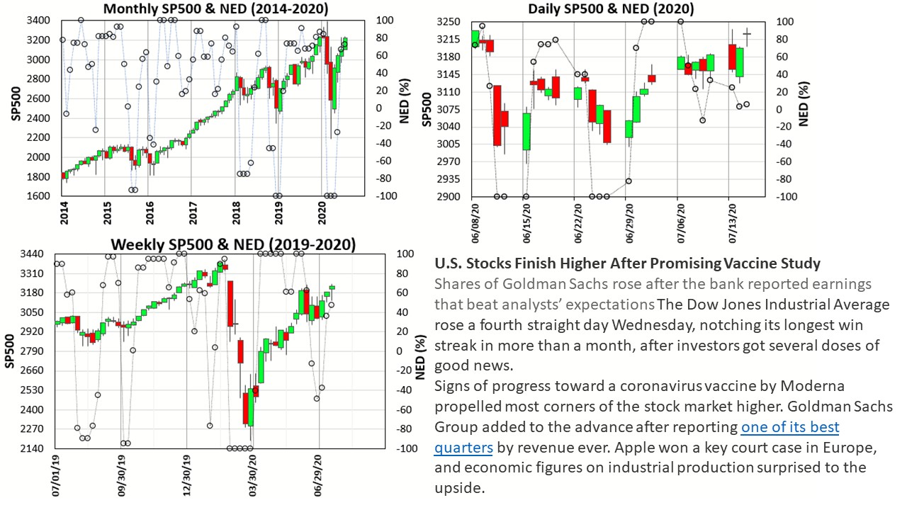 today_7-15-20.jpg