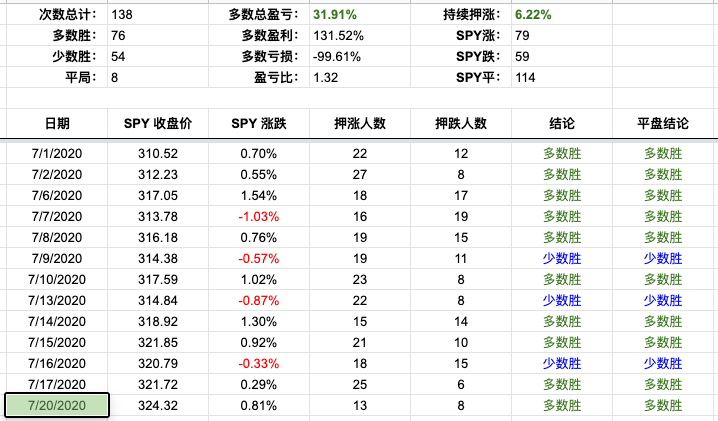 Screen Shot 2020-07-20 at 3.44.49 PM.png