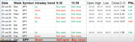 Screen Shot 2020-07-28 at 3.59.53 PM.png