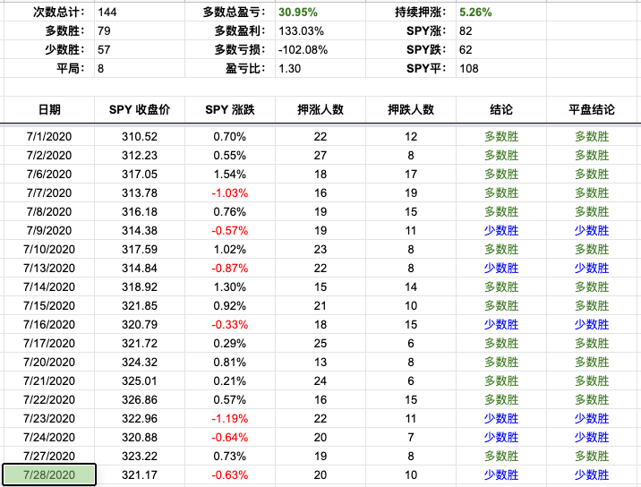 Screen Shot 2020-07-28 at 3.52.17 PM.png