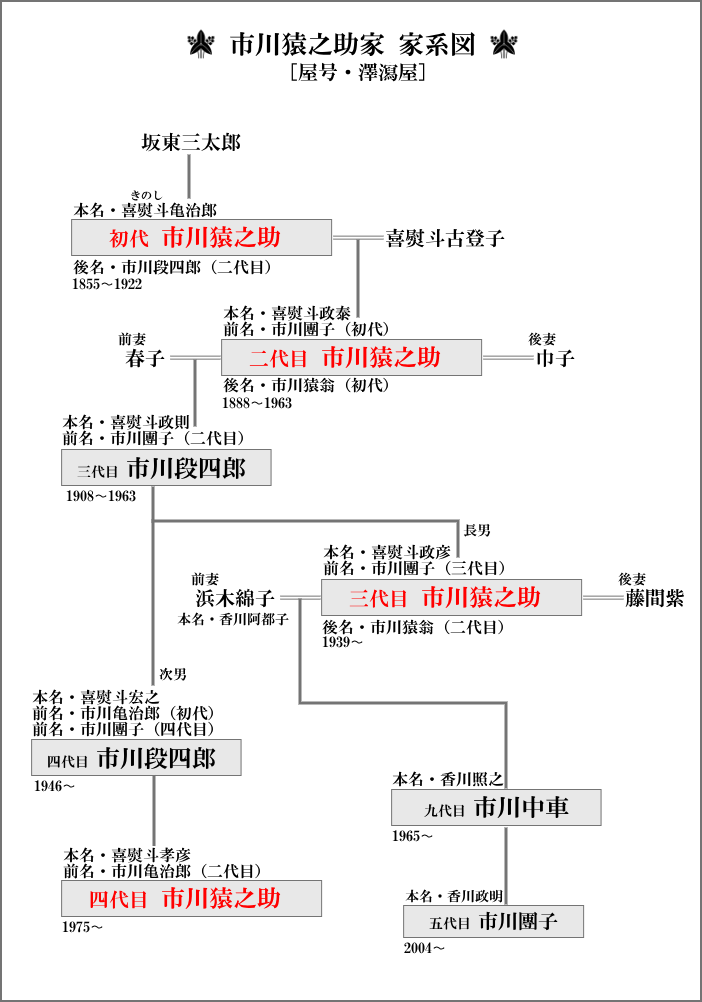 92F43BA6-298C-42D9-9502-9DC84B7894F9.png