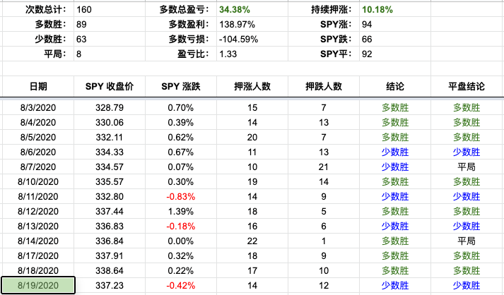 Screen Shot 2020-08-19 at 4.19.39 PM.png