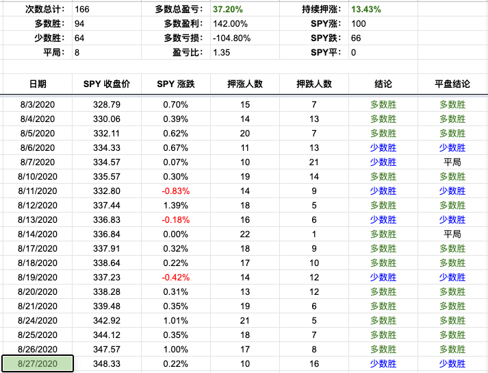 Screen Shot 2020-08-27 at 3.18.31 PM.png
