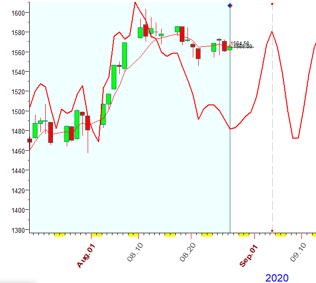 RUT  B  8-27-2020.PNG