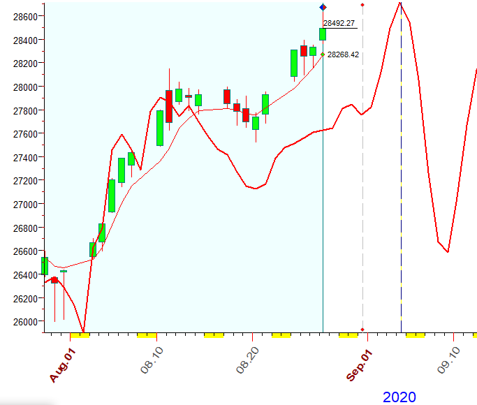 DJI  B  8-27-2020.PNG