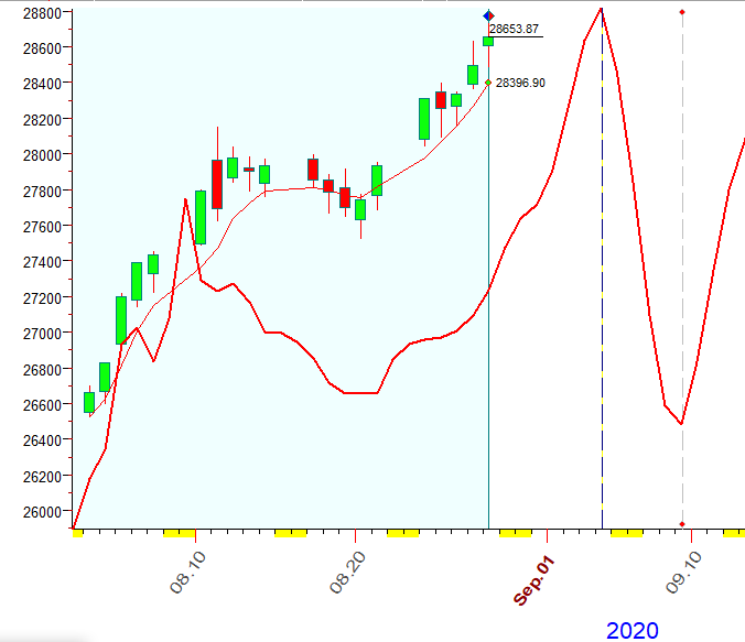 DJI  B  8-28-2020.PNG