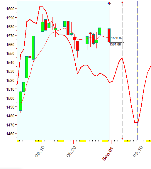 RUT  B  8-31-2020.PNG