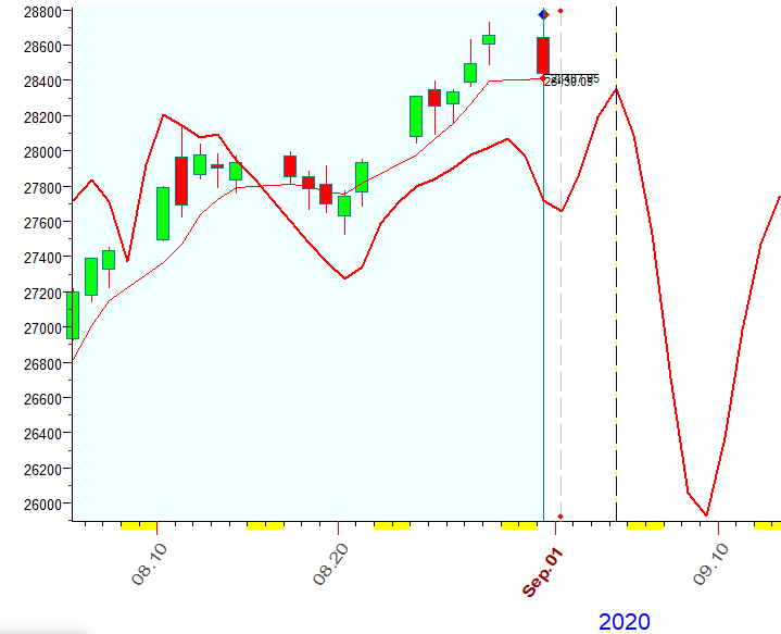 DJI  B  8-31-2020.PNG
