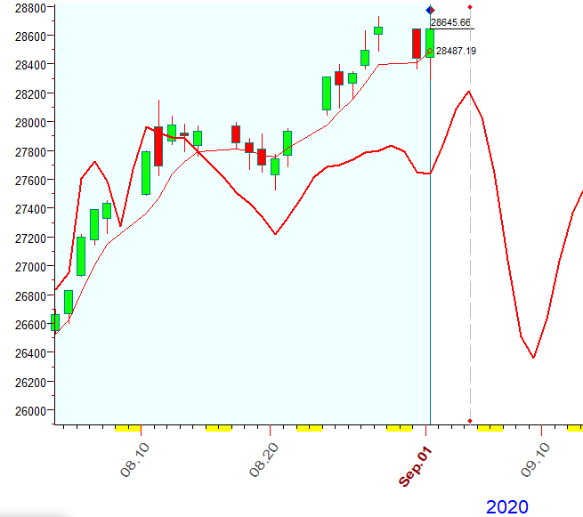 DJI  B  9-1-2020.PNG