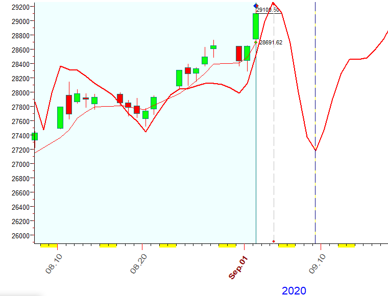 DJI  B  9-2-2020.PNG