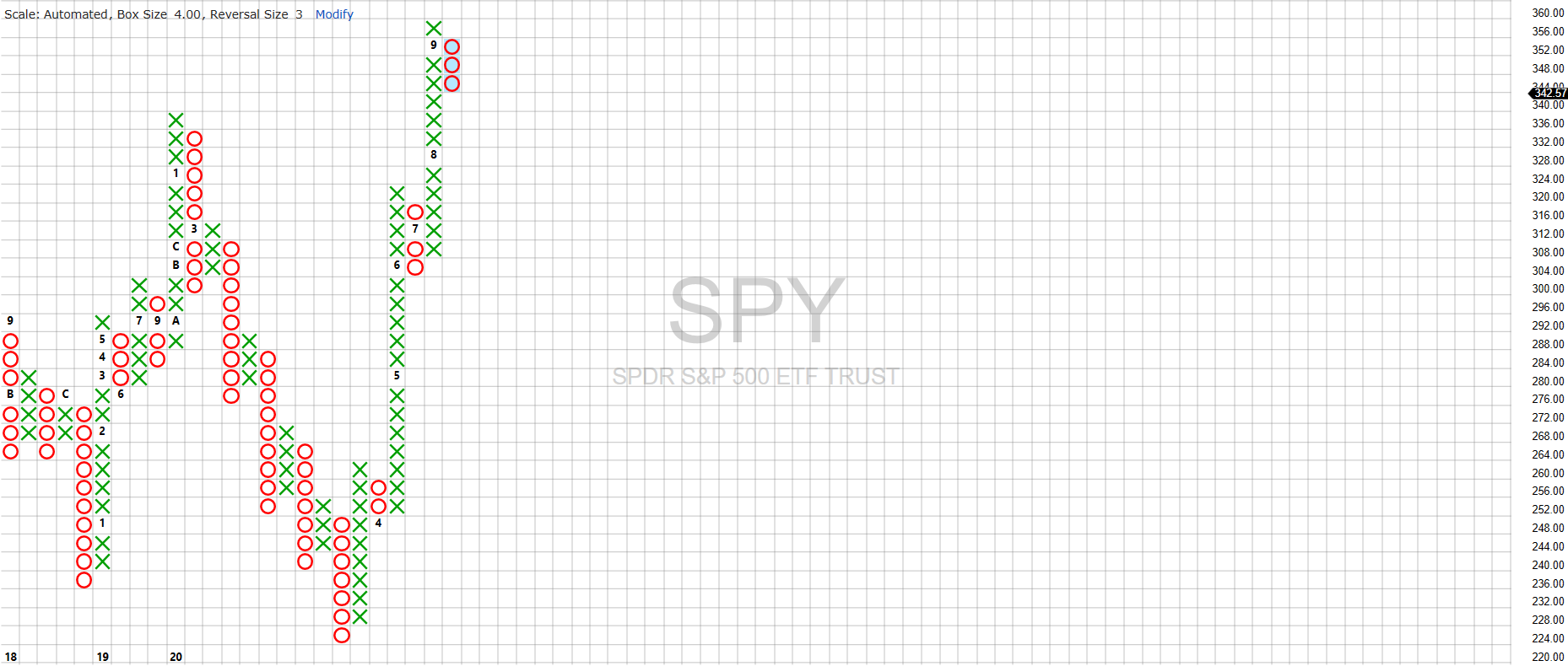 2020-09-spy-dot.png