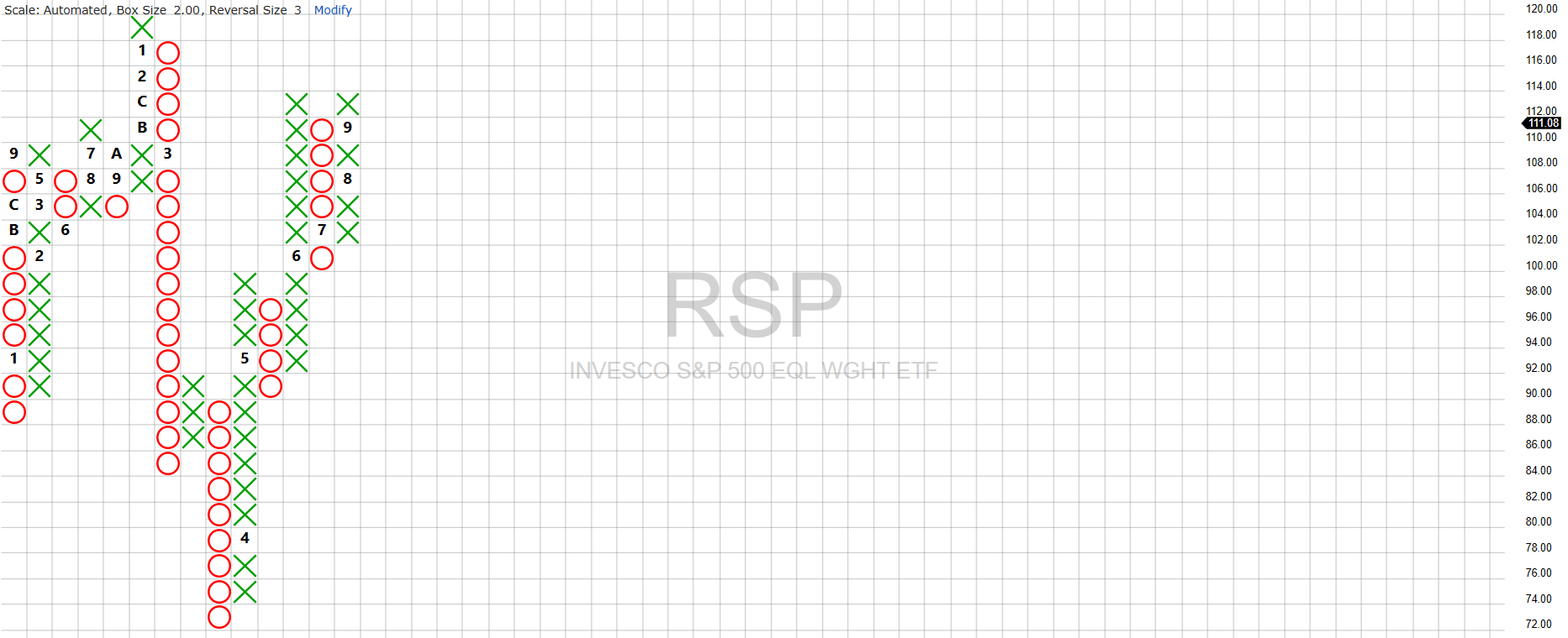 2020-09-rsp-dot.png