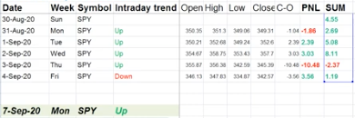 Screen Shot 2020-09-06 at 9.27.44 PM.png